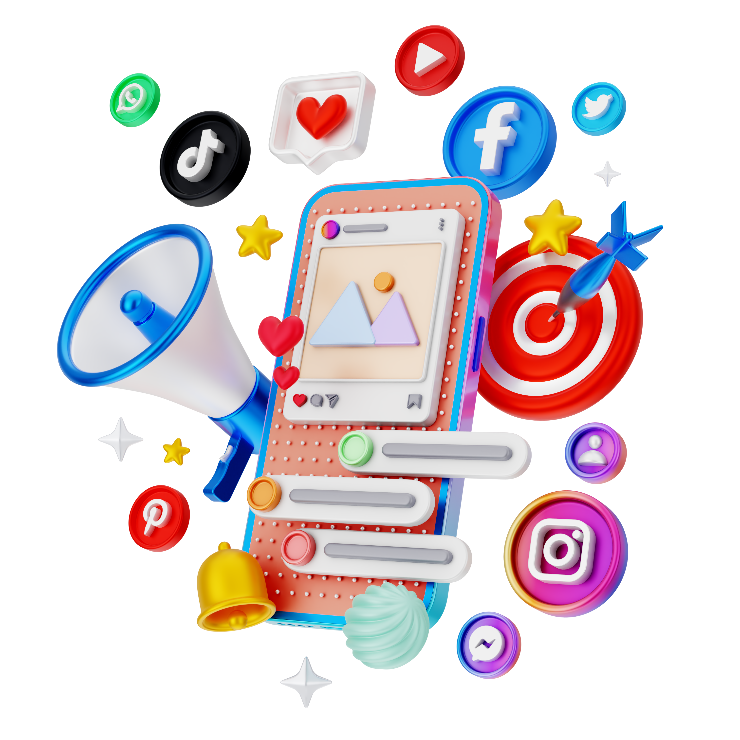 SMM Dashboard